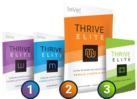 www.level thrive.com.